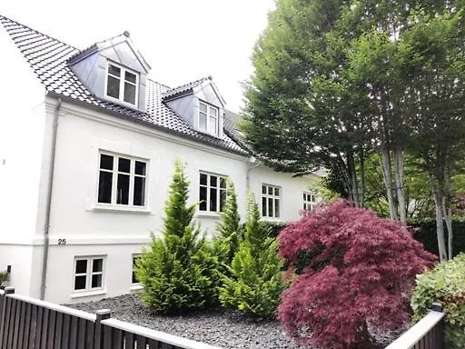 Vaerelser I Midtbyen